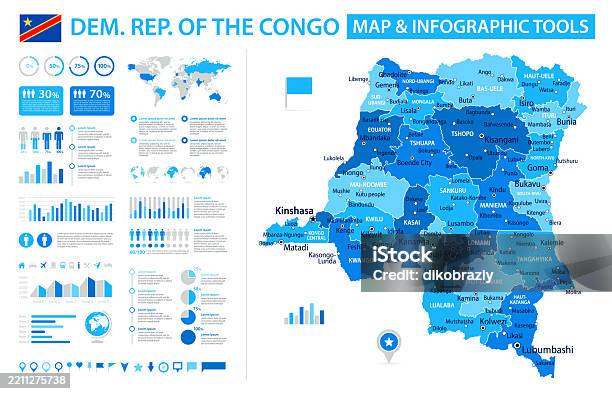 Drc Infographic Democratic Republic Of The Congo Infographic Map With Data ...
