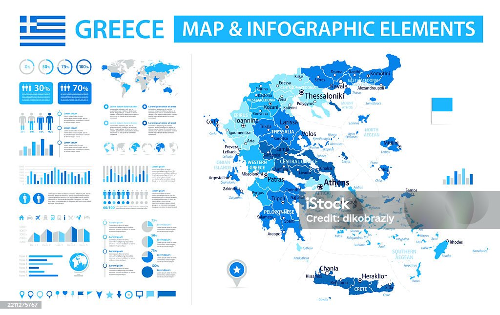 Greece Map Module Greece Infographic Map With Data Visualization Elements Vector Map Of ...