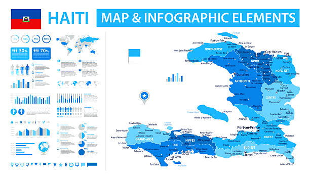 Haiti Infographic Map With Data Elements Vector Map Of Haiti Infographic Map With Data Elements Vector Map Of Haiti 