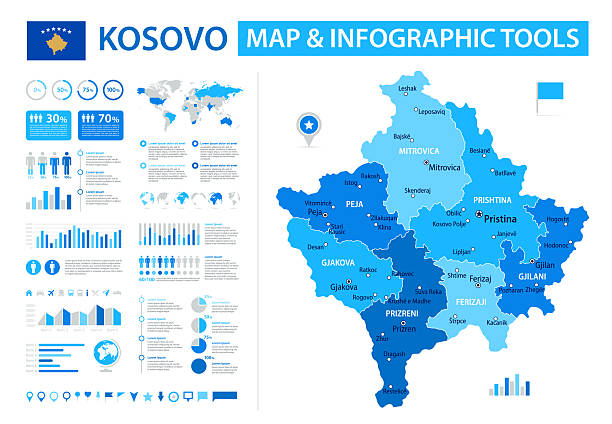 Kosovo Infographic Map With Data Elements Vector Map Of Kosovo Infographic Map With Data Elements Vector Map Of Kosovo 
