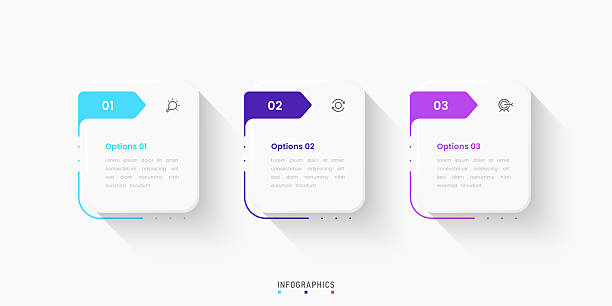 Vector Infographic label design template with icons and 3 options or steps. Can be used for process diagram, presentations, workflow layout, banner, flow chart, info graph. Vector Infographic label design template with icons and 3 options or steps. Can be used for process diagram, presentations, workflow layout, banner, flow chart, info graph. number 3 stock illustrations