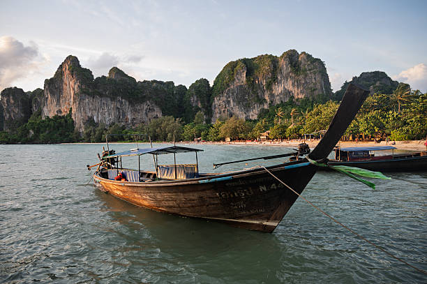 Railay beach, Krabi, Thailand