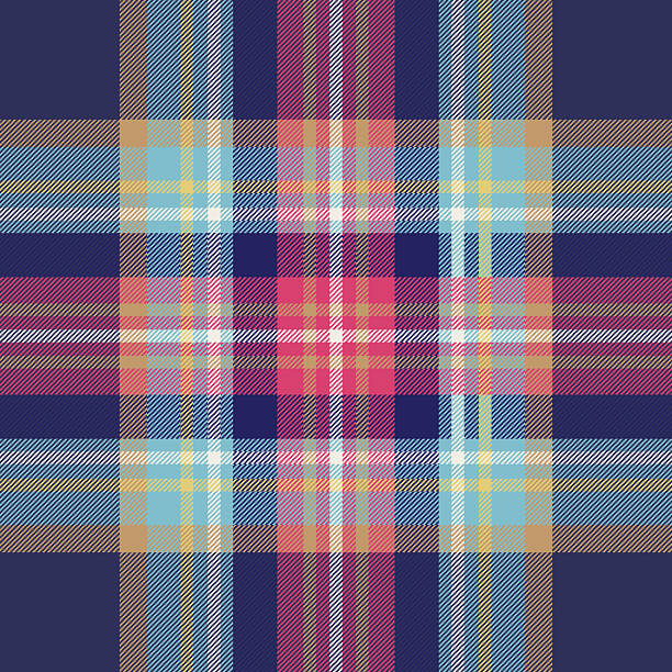Blue Pink Scottish Tartan Plaid Pattern Fabric Swatch