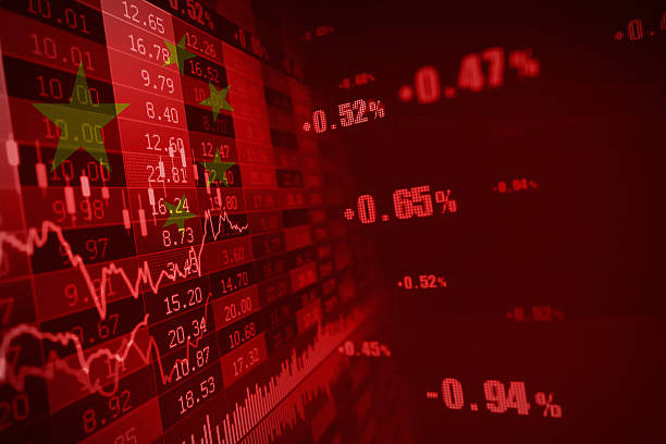 istock China Economy 2211456824