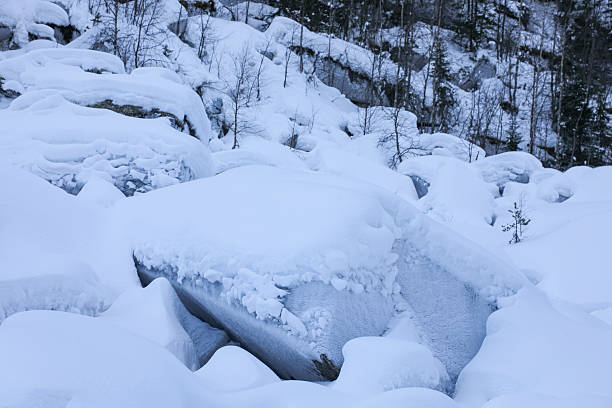 National park near Rovaniemi