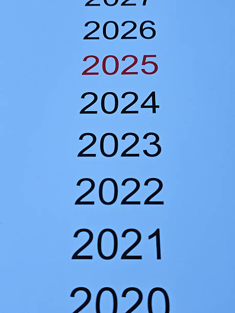 istock Years from 2021 to 2027 are listed vertically, with 2025 emphasized in red concept 2211530931