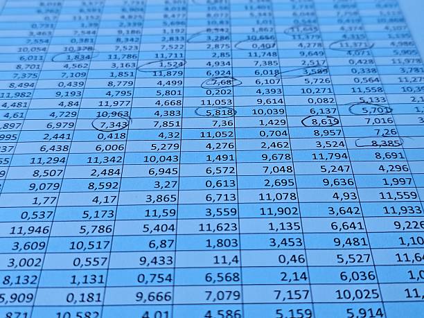 istock Detailed financial data table showcasing several metrics and calculations in a structured format concept 2211530932