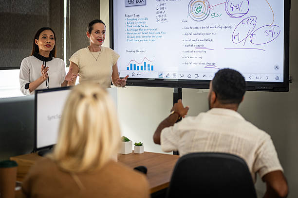 istock Professional Women Leading Strategy Discussion With Digital Presentation In Modern Conference Room 2211558031