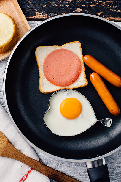 Breakfast in a Pan with Heart-Shaped Egg, Sausages, Bread, and Ham Slice