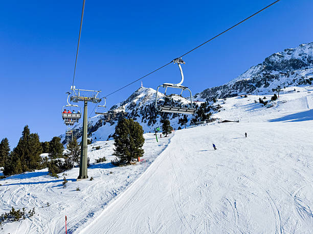istock Obertaueren ski resort, Austria in winter 2211584592