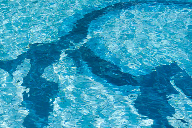 Abstract Water Pattern: Reflections in Blue.  Outside swimming pool close-up.