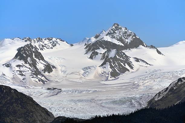 Ice Worm ( yes —worm ) Peak and  Grewingk Glacier  as viewed from across Kachemack Bay on the Homer spit