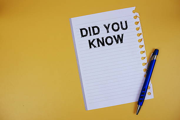 istock Did You Know text written on paper with pen on yellow background 2211650125