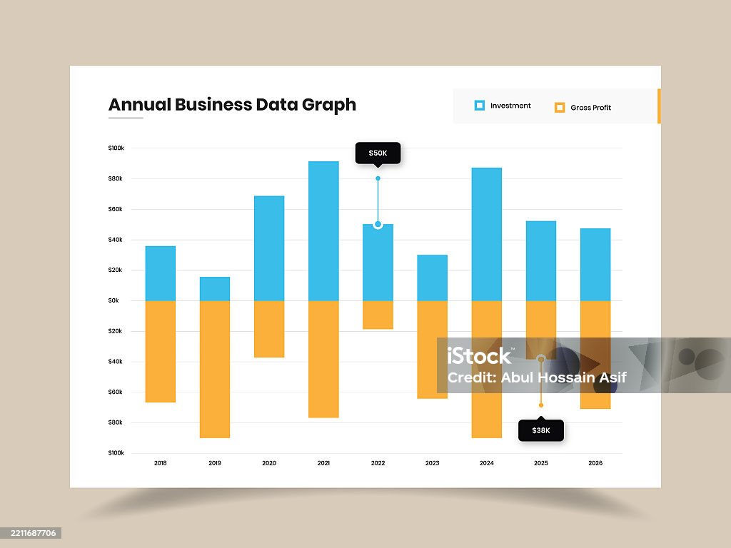 Professional Data Examples Professional Data Presentation Template With Annual Charts And Metrics ...