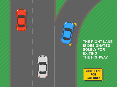 Traffic Exit Safe Driving Tips And Traffic Regulation Rules Right Lane For Exit Only ...