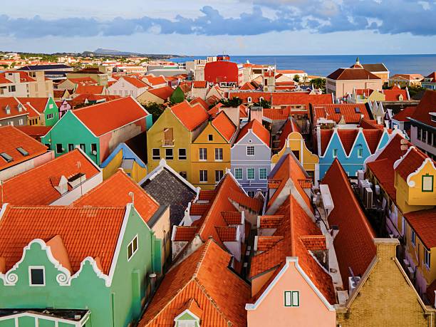 Exploring the Vibrant Architecture of Willemstad, Curacao on a Sunny Day