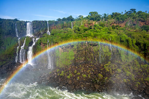 istock Rainbow over scenic river at Iguazu Falls 2211845534