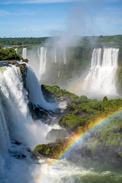 istock Rainbow at Iguazu Falls 2211845610