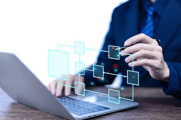 istock Business process diagram, white background. Automation workflow design concept with process diagram, algorithm, process flow diagram, work structure model, digital 2211864133