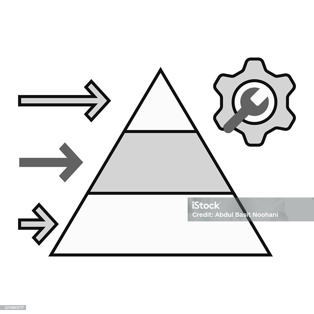 Pyramid Service Structures Tiered Service Flow 2 Pyramid Diagram With Gear And Arrows For Service ...