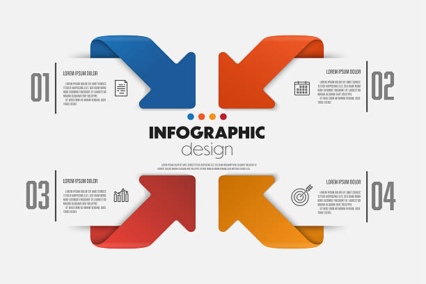 illustrations, cliparts, dessins animés et icônes de flèche de conception d’infographie comprenant des graphiques, des icônes et des diagrammes conceptuels d’entreprise avec 4 options. - infographie