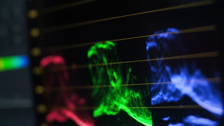 Photo Color Grading Histogram 1,200+ Colour Grading Stock Videos and Royalty-Free Footage - iStock