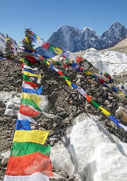 istock View from Mount Everest base camp and prayer flags 2211949647