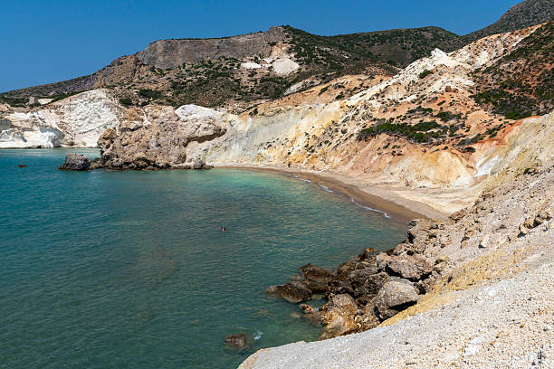 A series of images showing the natural beauty of Agios Ioannis Beach on Milos island, Greece. The beach features colorful volcanic cliffs, crystal-clear waters, and untouched natural landscapes typical of the island’s western coast.
