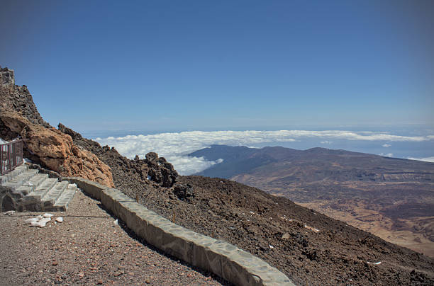 El Teide mountain peak panoramic horizon view, Tenerife, Spain