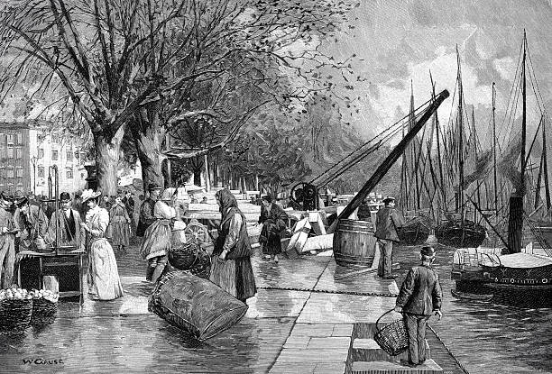 Illustration from 19th century.