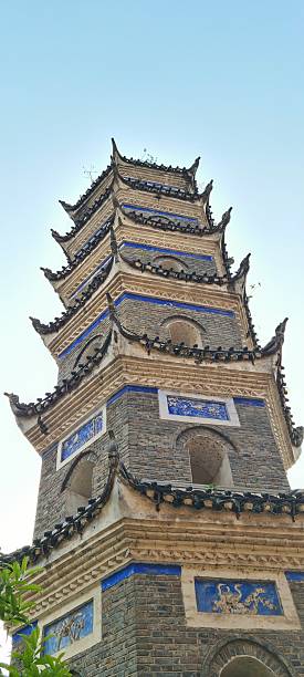 istock Wanming Pagoda in Fenghuang Ancient Town 2212094113