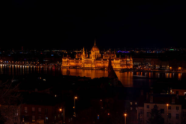 Hungarian parliament building