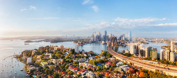 istock D Sydney Kirribillit Wide Pan 2212140244