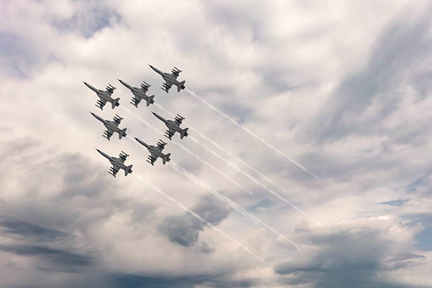 Fighter jet aircrafts in airshow in the sky.