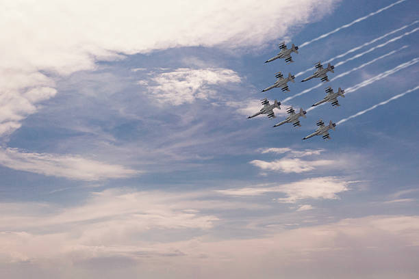 Fighter jet aircrafts in airshow in the sky.