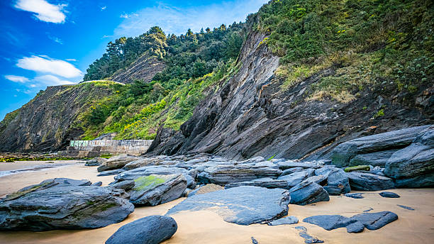 The coast in Deba, Spain