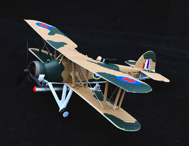 1:72 Scale model of Fairy Swordfish