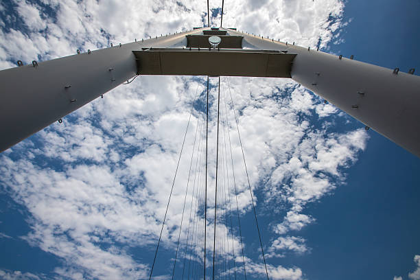 Kokonoe Dream Suspension Bridge (Oita Prefecture)