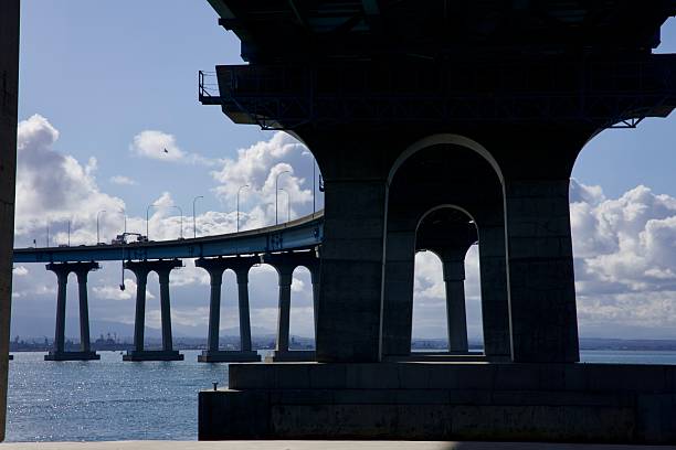 istock Under the Coronado island bridge 2212399740