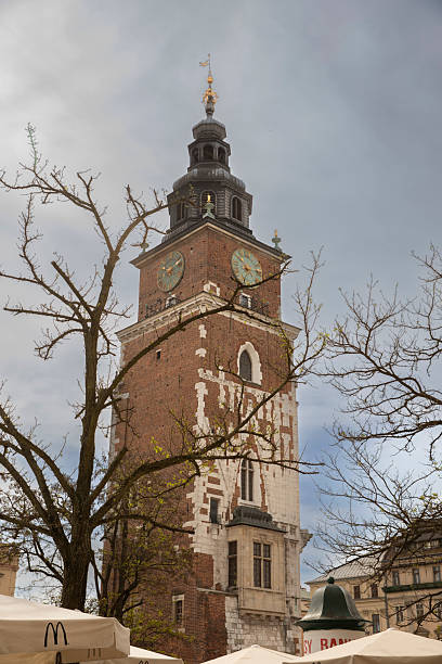 located in Krakow near Wistula river