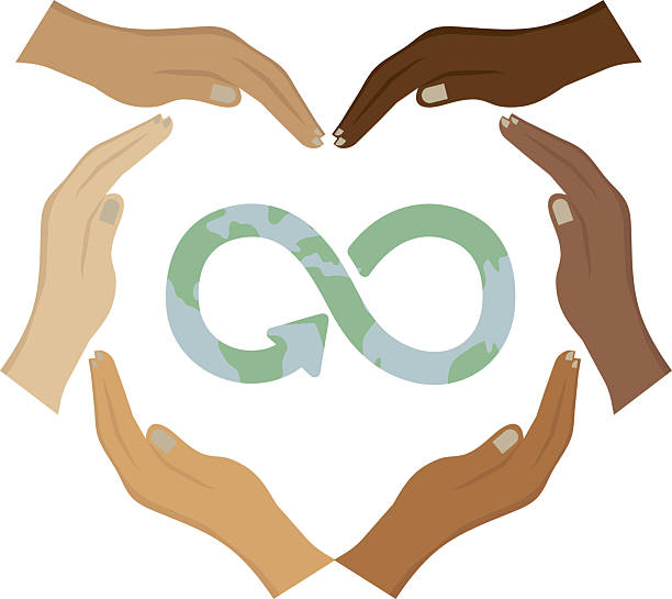 istock Diverse Hands Forming Heart Around Environmental Infinity Symbol isolated on transparent background 2212443554