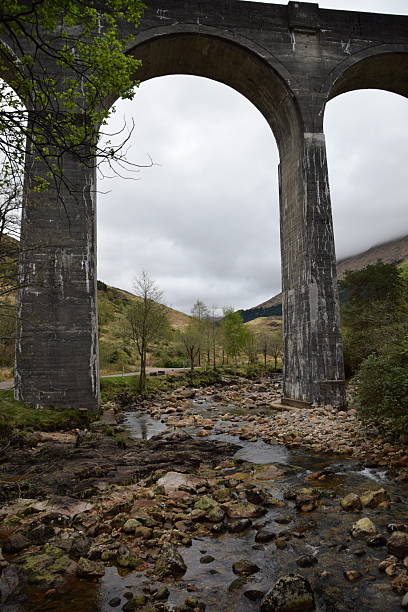 istock Glenfinnan Viaduct 2212450378