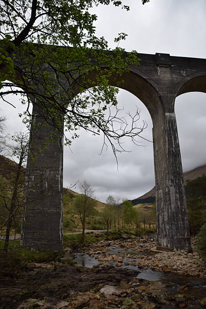 istock Glenfinnan Viaduct 2212450405