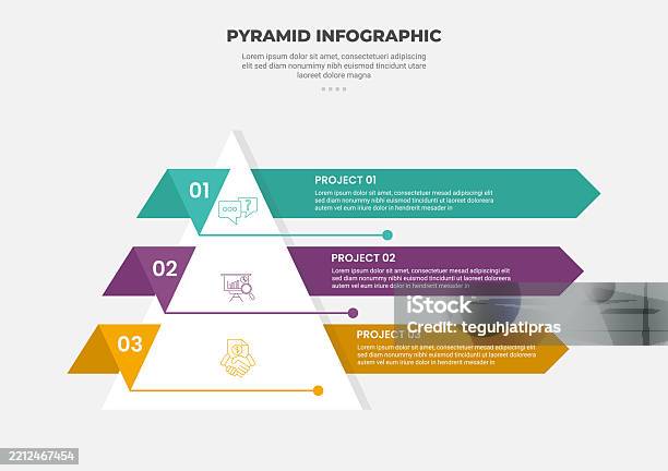 Pyramids Or Triangles Pyramid Or Triangle Shape Infographic Outline Style With 3 Point ...