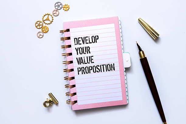 istock Develop your value proposition word. Business Marketing Words Typography Concept. 2212475340