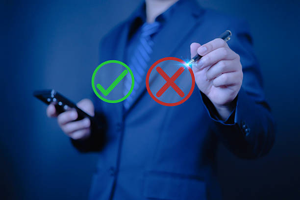 Yes and no 3D check mark symbols.