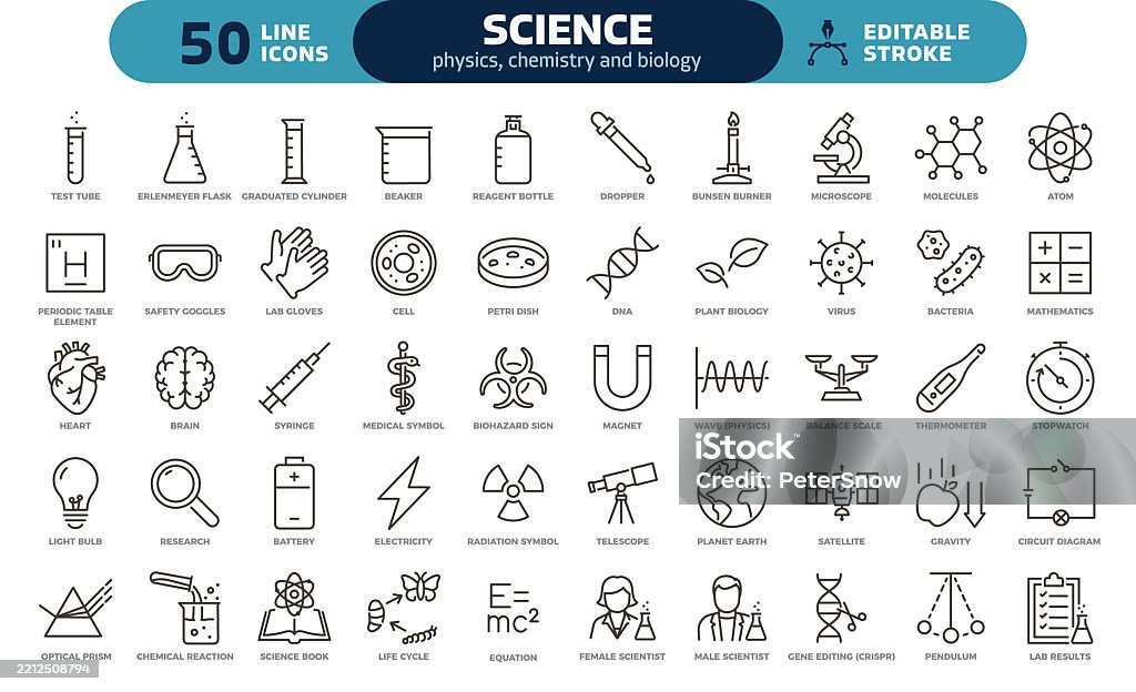 Set de pictograme științifice – linii subțiri, vectori de linie editabilă pentru fizică, chimie, cercetare în biologie, științe și educație de laborator - vector de stoc Pictogramă fără redevențe Set de pictograme științifice – linii subțiri, vectori de linie editabilă pentru fizică, chimie, cercetare în biologie, științe și educație de laborator - vector de stoc Pictogramă fără redevențe