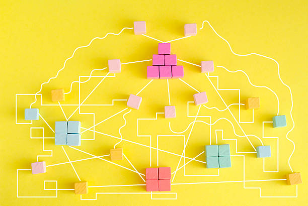 istock complex messy management, bureaucracy,red tape,organization and communication problems,business disruption, complicated business process 2212581239