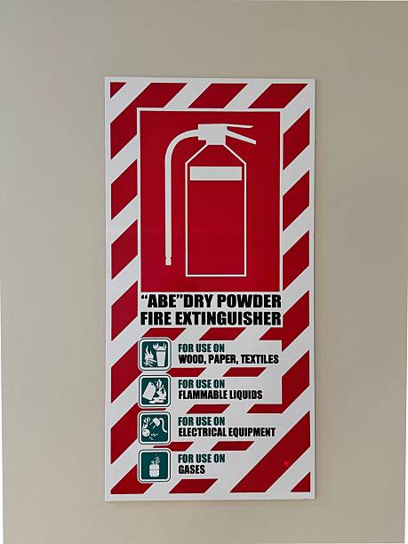 istock ABE Dry Powder Fire Extinguisher Safety Sign 2212613338