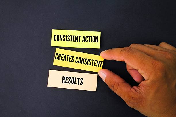 Colored paper with the words Consistent Action Creates Consistent Results text. Success concept